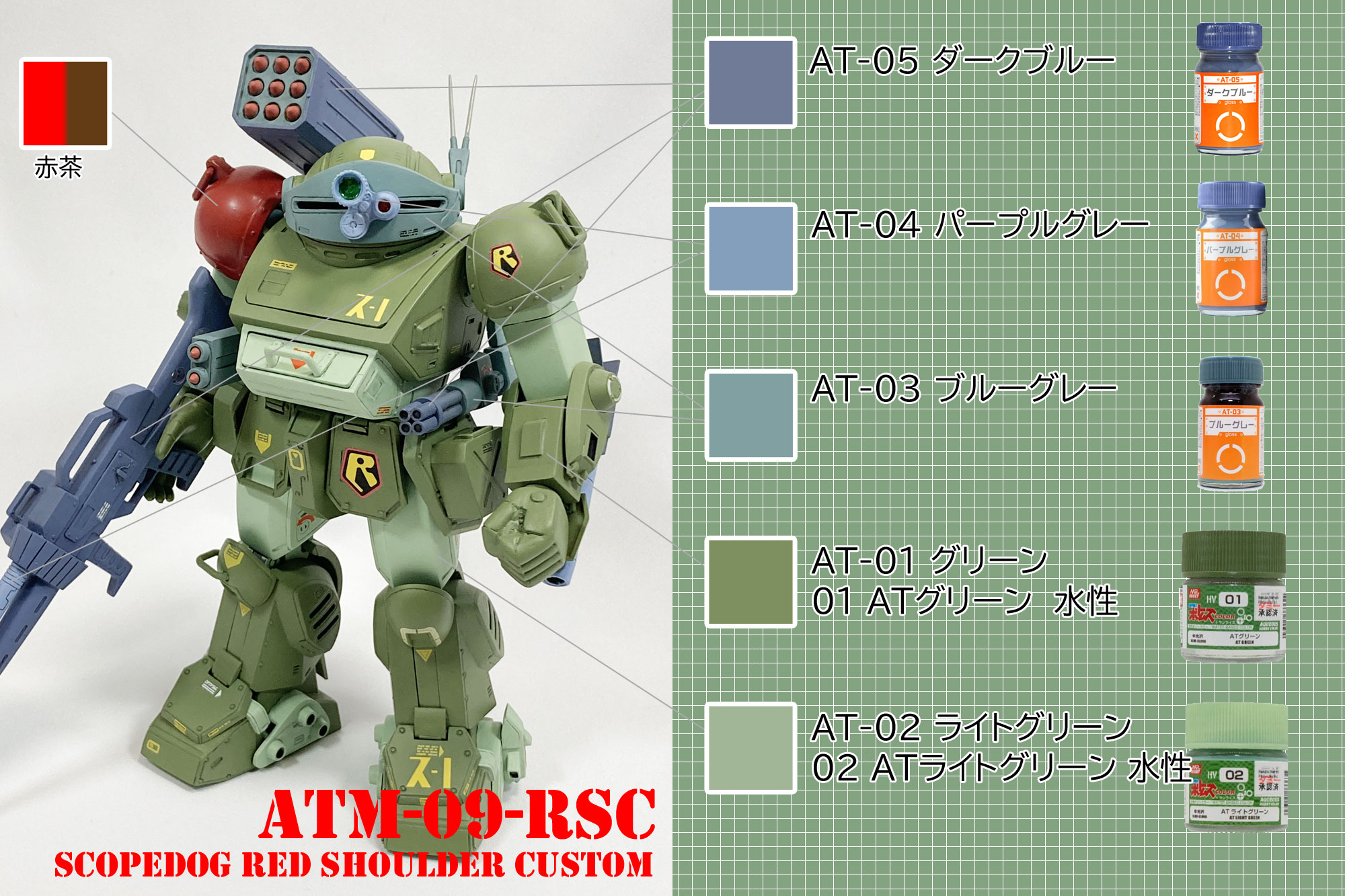 タカラ1/24 スコープドッグ レッドショルダーカスタム