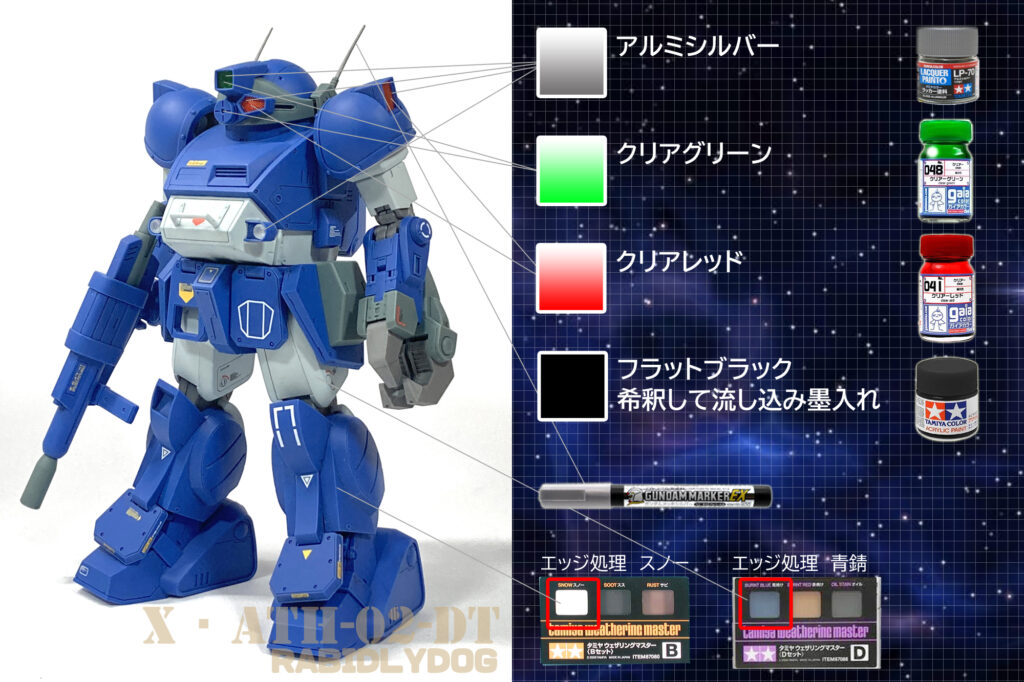 ラビドリードッグカラーレシピ