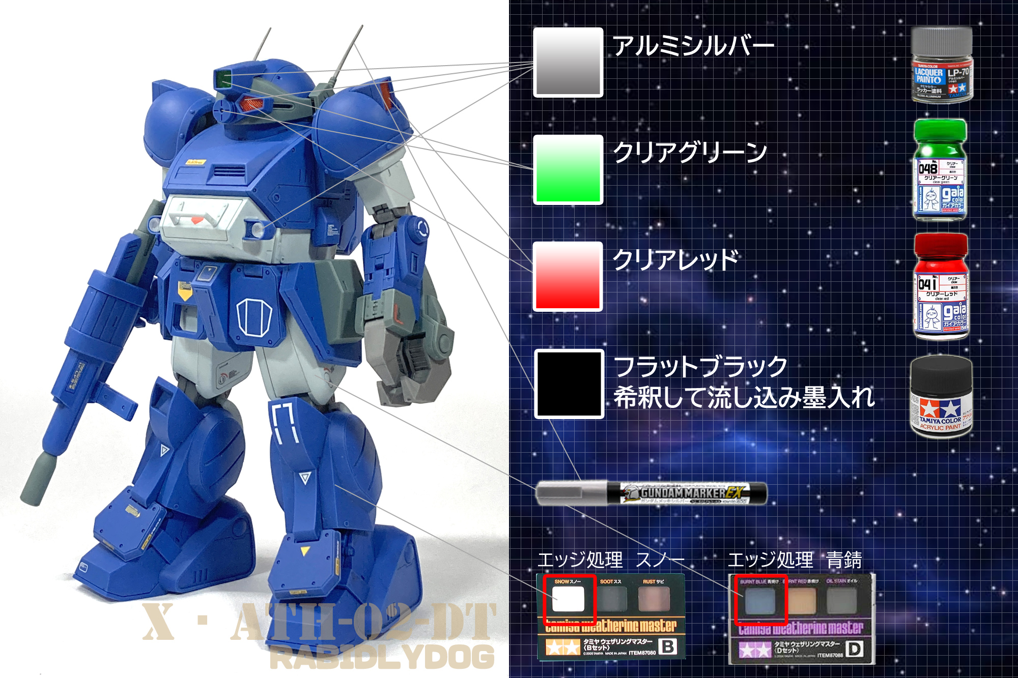 PLAMAX 1/24 装甲騎兵ボトムズ ラビドリードッグ | ガンプラ王子