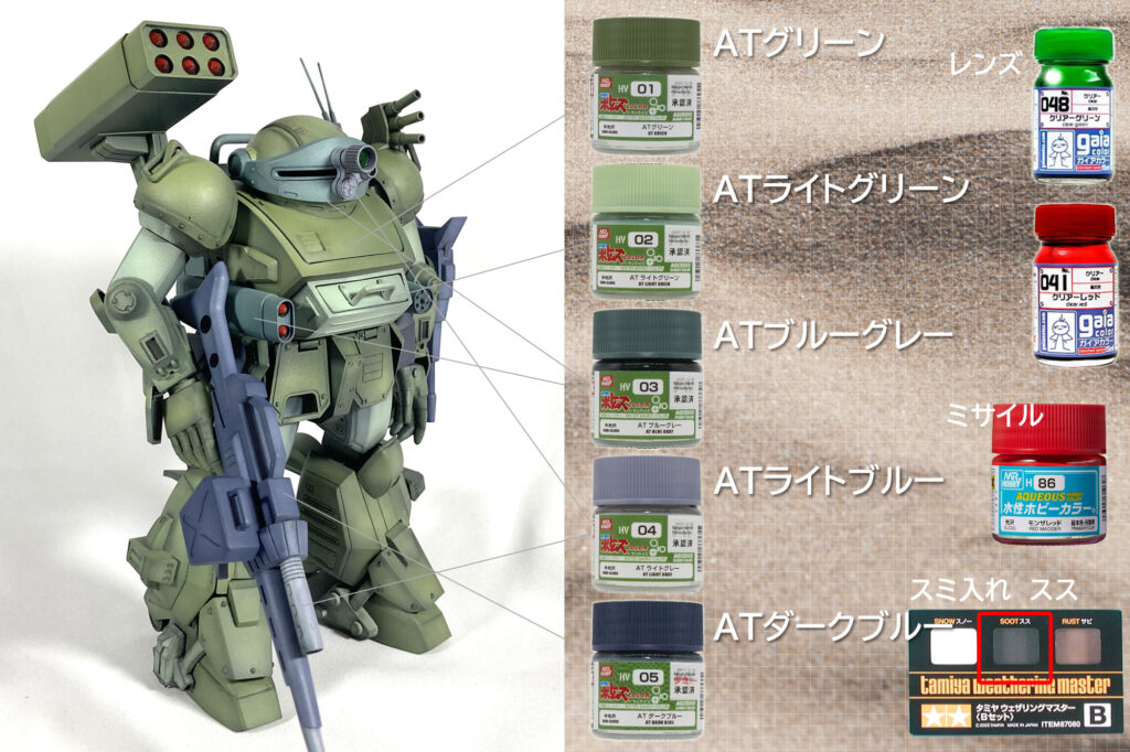 1/24スコープドッグターボカスタム カラーレシピ